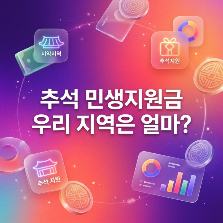 ai thumbnail gradient 추석 민생지원금 우리 지역은 얼마 1790104934